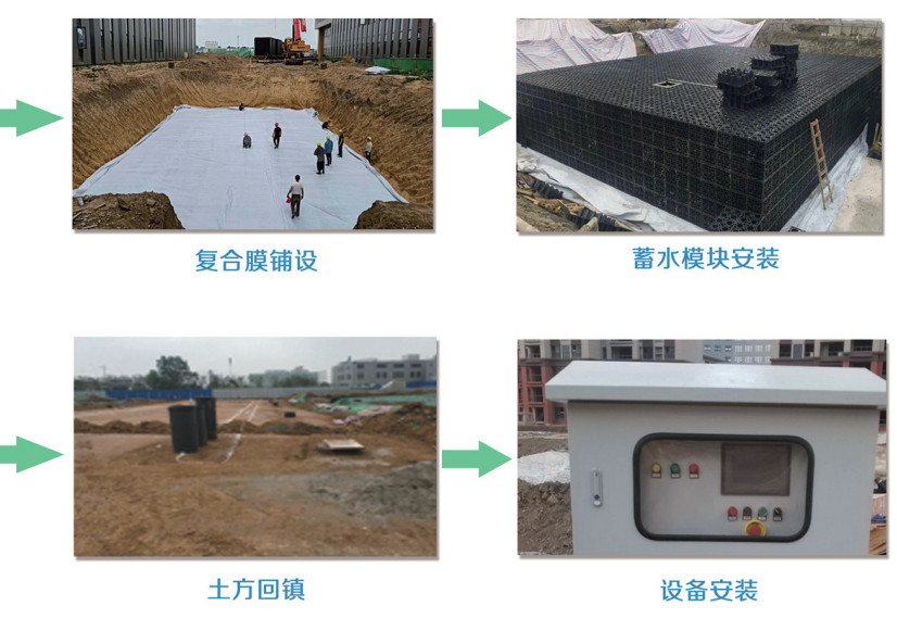 雨水收集施工方案